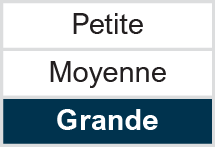 Capitalisation: Grande